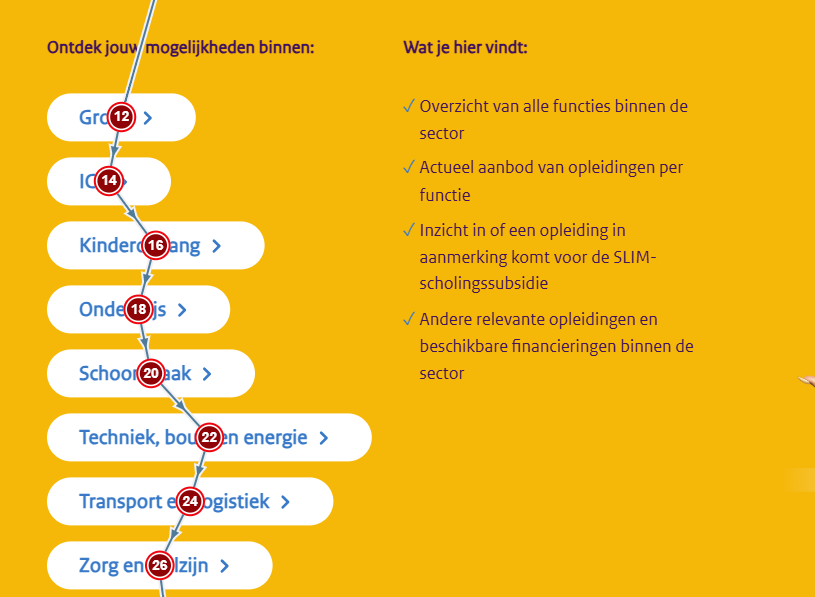 screenshot tabvolgorde